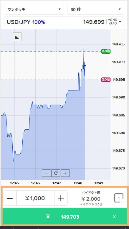 SP画像HIGHLOWの選択・購入金額の選択