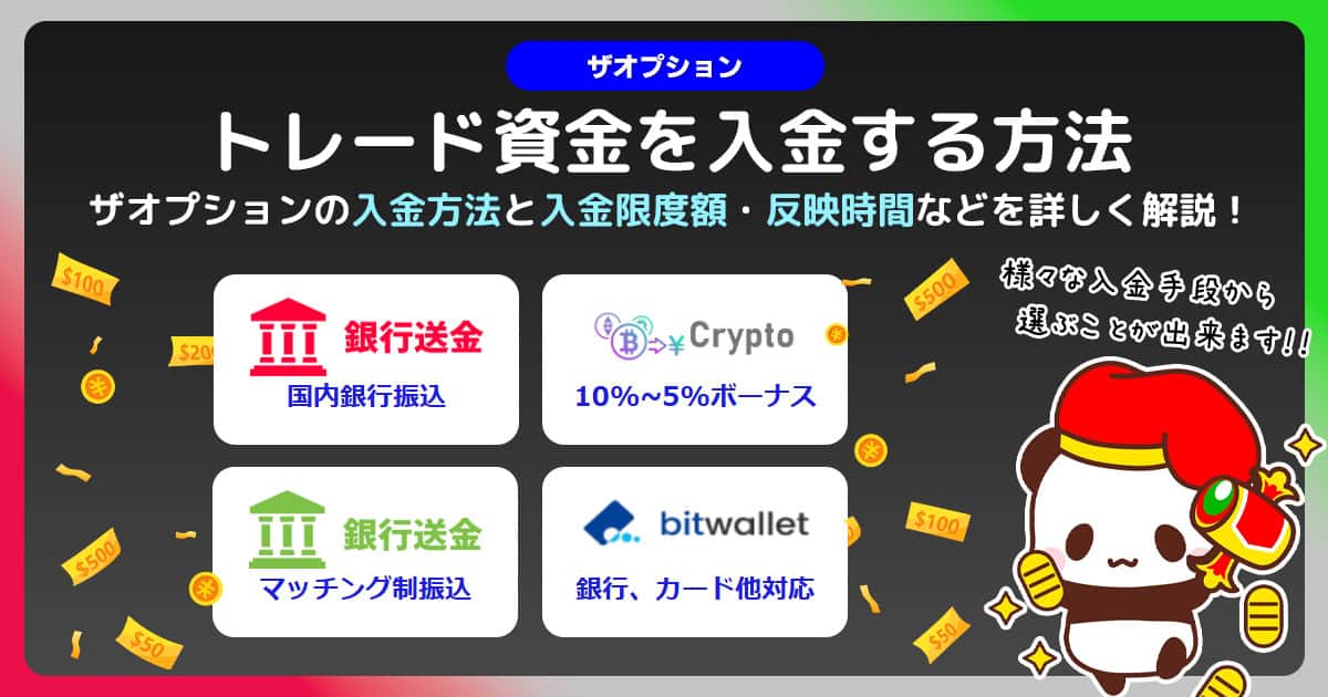 ザオプションの入金方法徹底ガイド｜反映時間と手数料