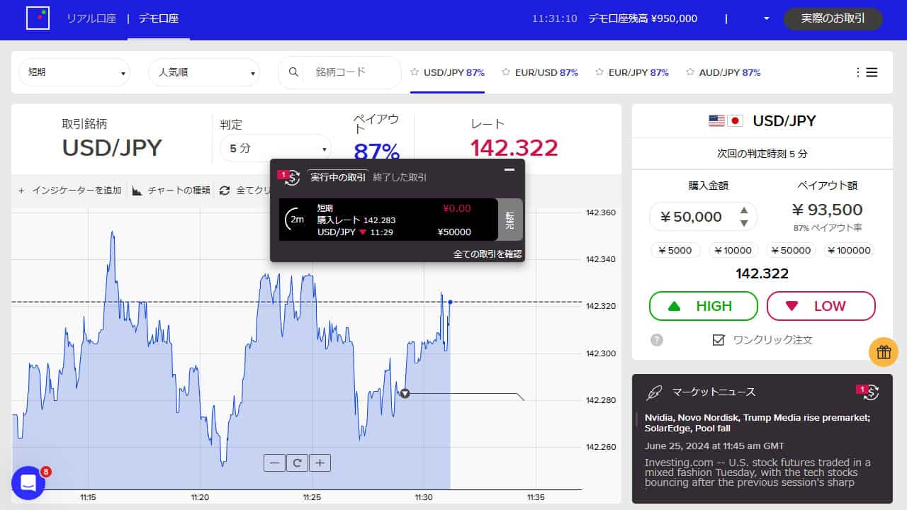 theoption(ザオプション)の転売機能（パソコン版）