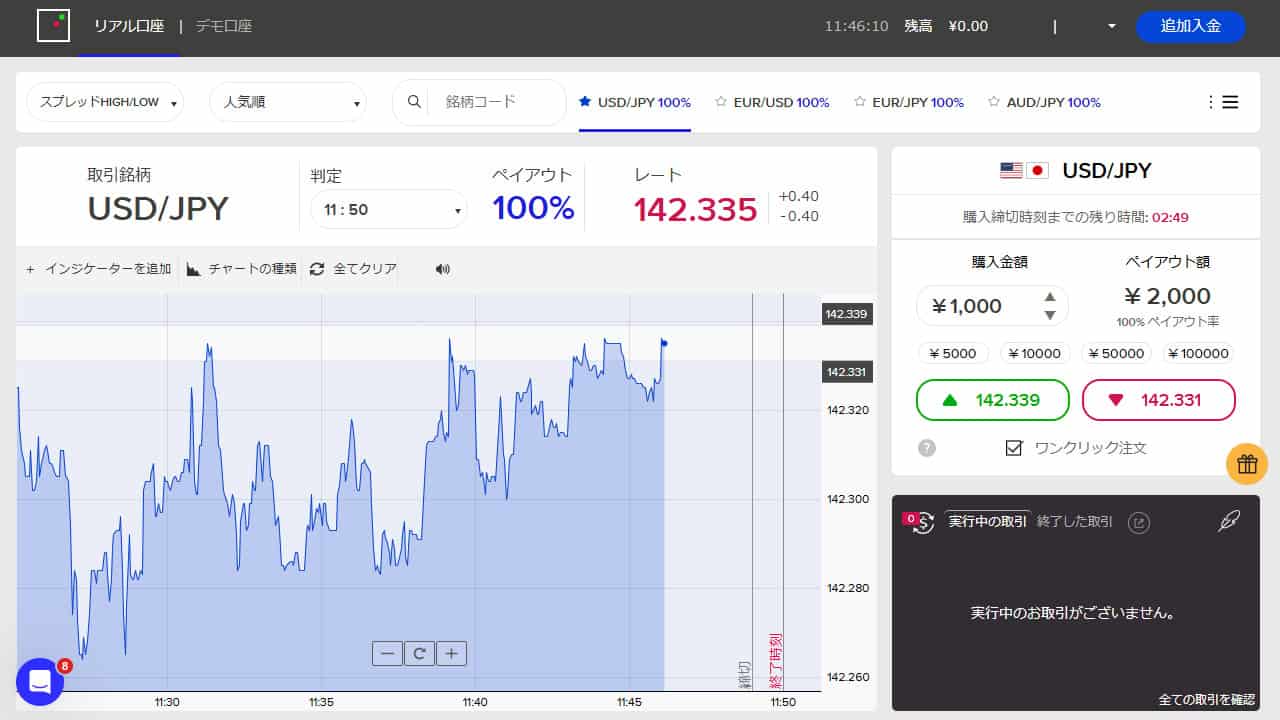 theoption(ザオプション)のスプレッド取引（パソコン版）