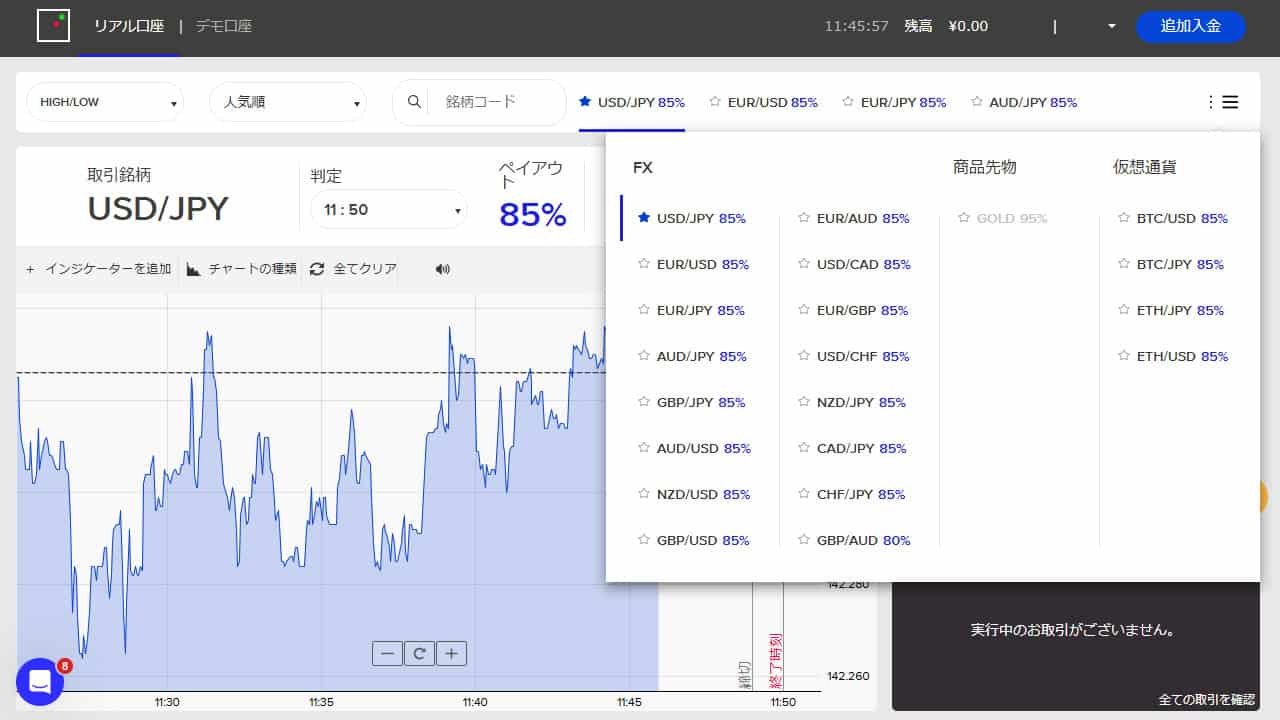 theoption(ザオプション)の取引銘柄（パソコン版）