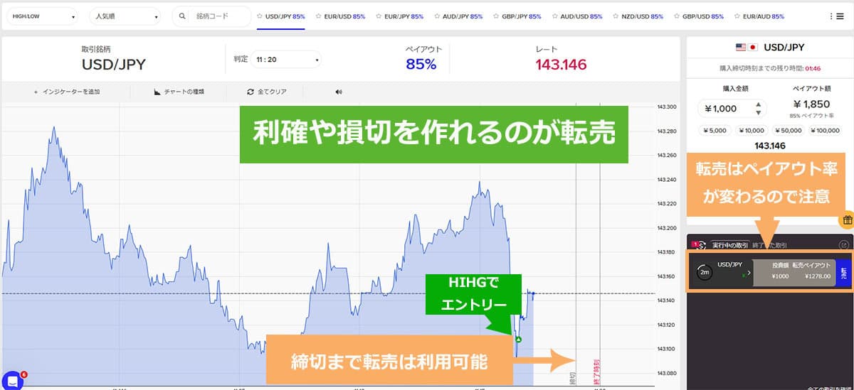 PC画像ザオプション転売機能の簡単説明