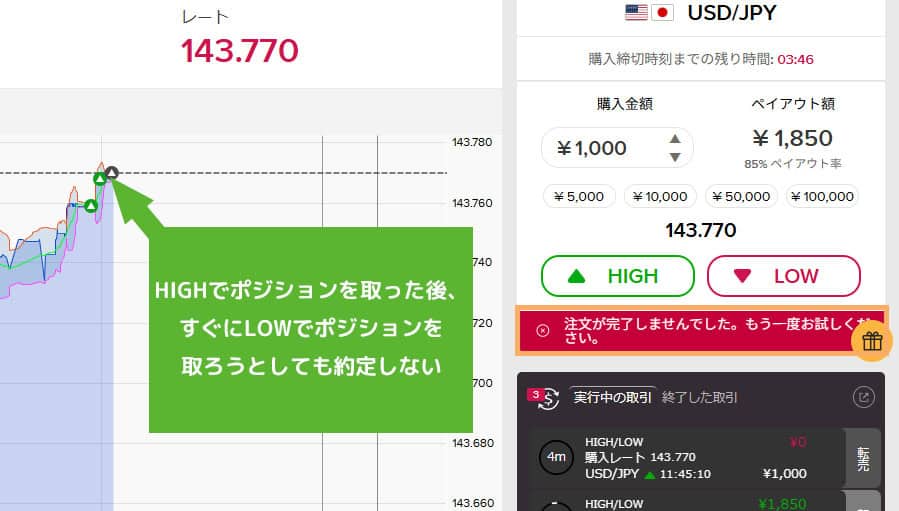 ザオプションは両建てをしようとしても出来ない