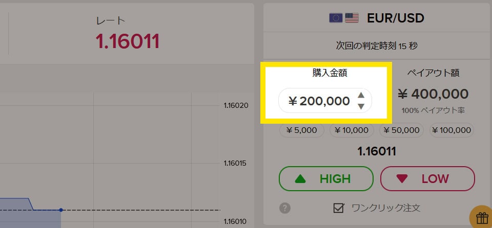 ザオプション・1回の取引で最大購入額は20万円