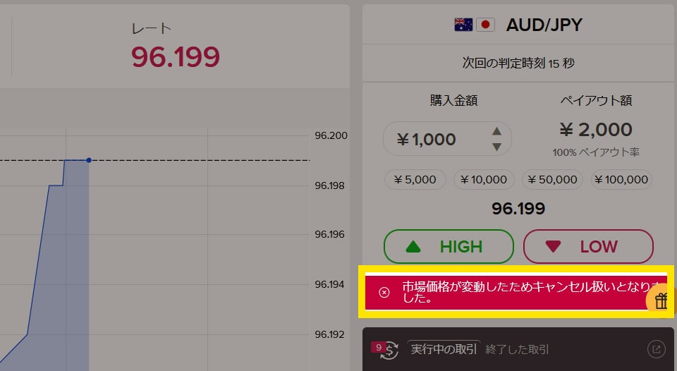 ザオプション・市場価格が変動したためキャンセル扱いとなりました。