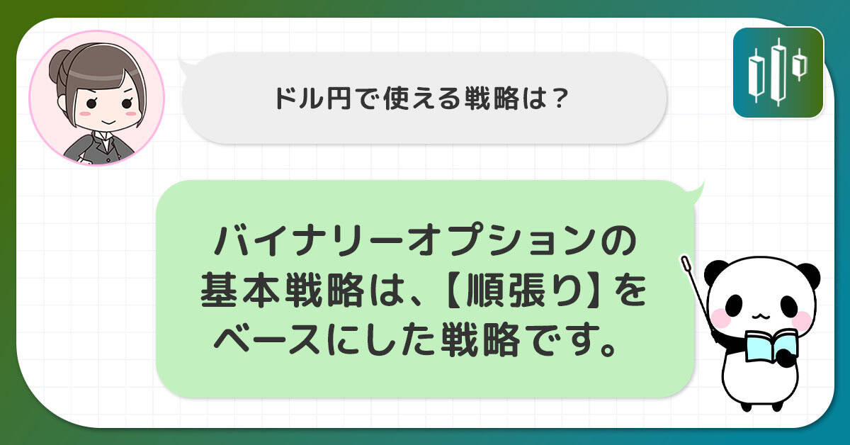 USD/JPY(ドル円)の戦略