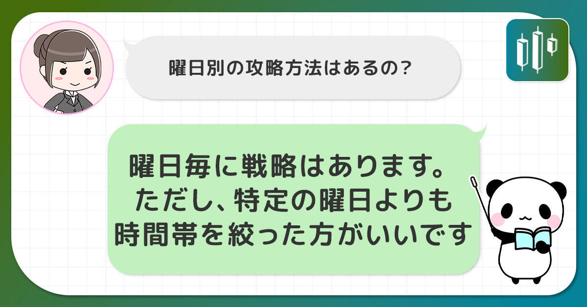 バイナリーオプション｜曜日別の攻略法と注意点
