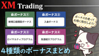 【XMのボーナスを総まとめ】受け取り方・使い方・出金条件！ボーナスだけで取引はできる？