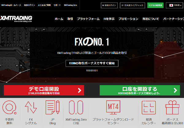 XMTrading公式ページ