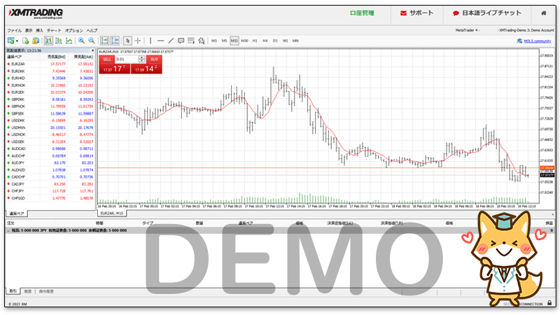XMデモ口座にログイン