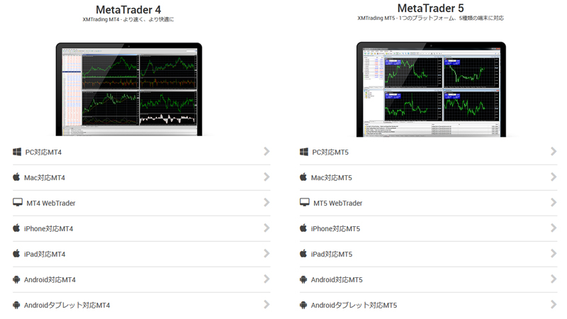 XMTradingのMT4・MT5