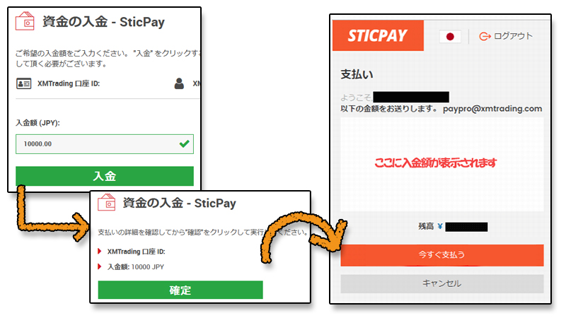 XMへスティックペイでの入金方法