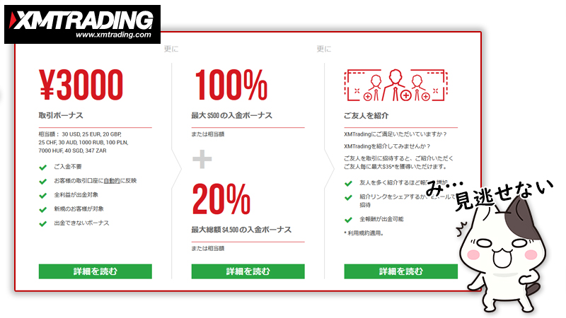 FX業者の選び方・ボーナスとキャンペーン