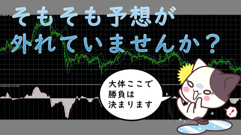 XMtrading　そもそも予想が外れていると勝てない