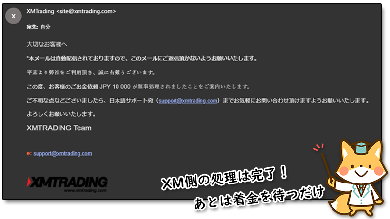 XMからの出金処理完了メール