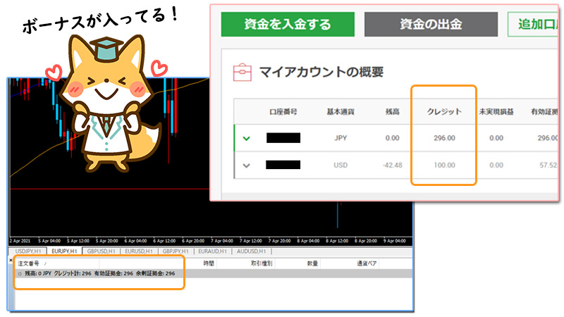 XMでボーナスクレジットを確認する方法