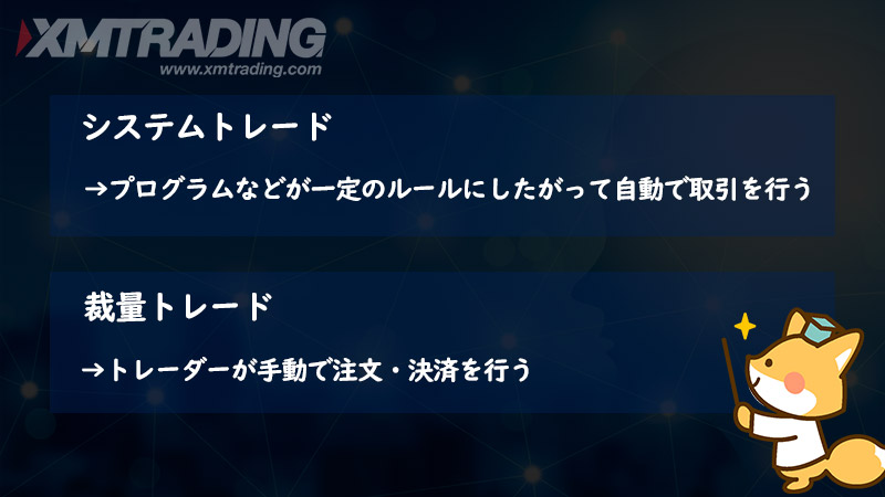 XMのシステムトレード（自動売買システム）と裁量トレードの違い