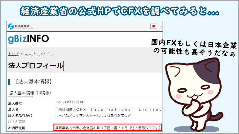 海外FXのアルドノアシステムに使われているFX業者CFXの法人登録
