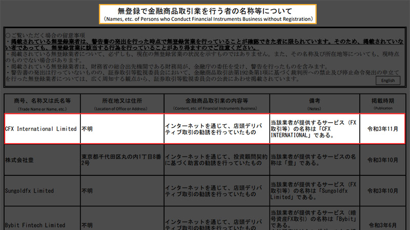 海外FXのアルドノアシステムに使われているFX業者CFXは金融庁から警告を受けている