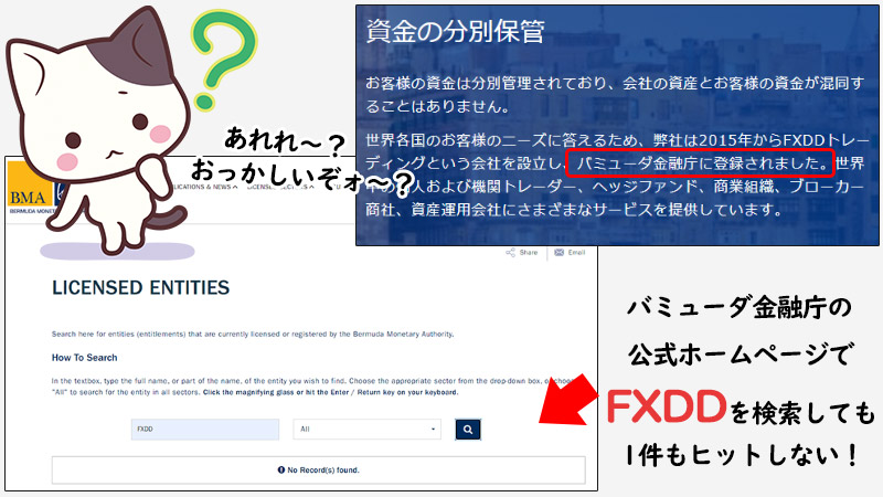 FXDDはバミューダ金融庁に登録されていない