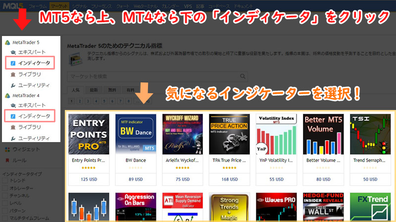 MQL5で気になるカスタムインジケーターを選択する