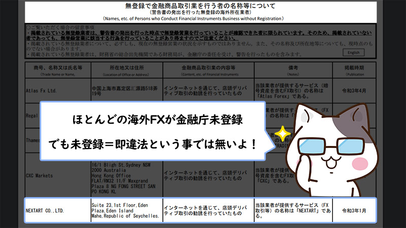 海外FXのNEXTARTは金融庁に未登録で警告も出されている