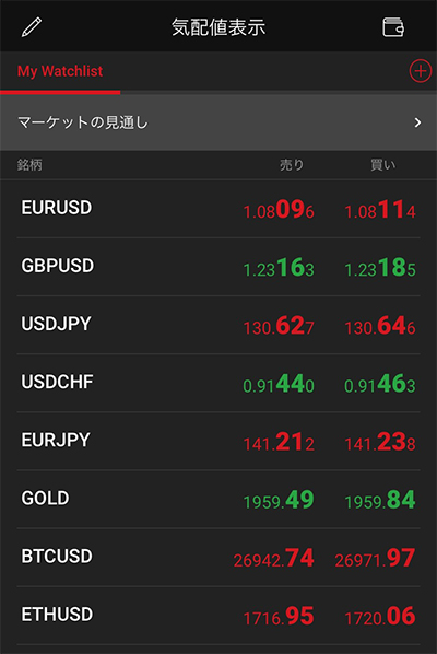 XMアプリのウォッチリストを使えば通貨ペア管理が楽になる