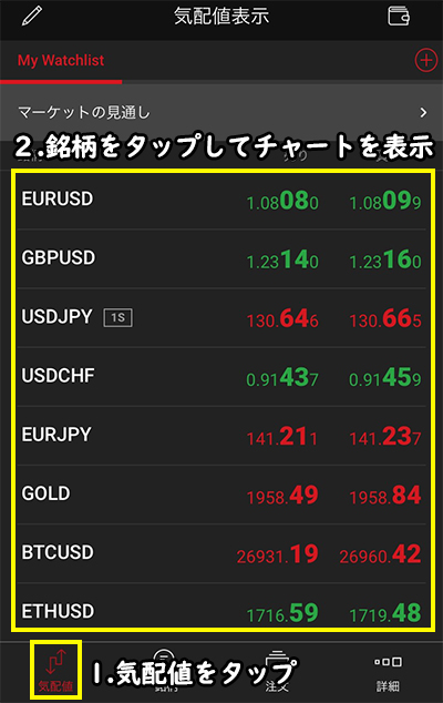XMアプリで気配値から通貨ペアを表示させる