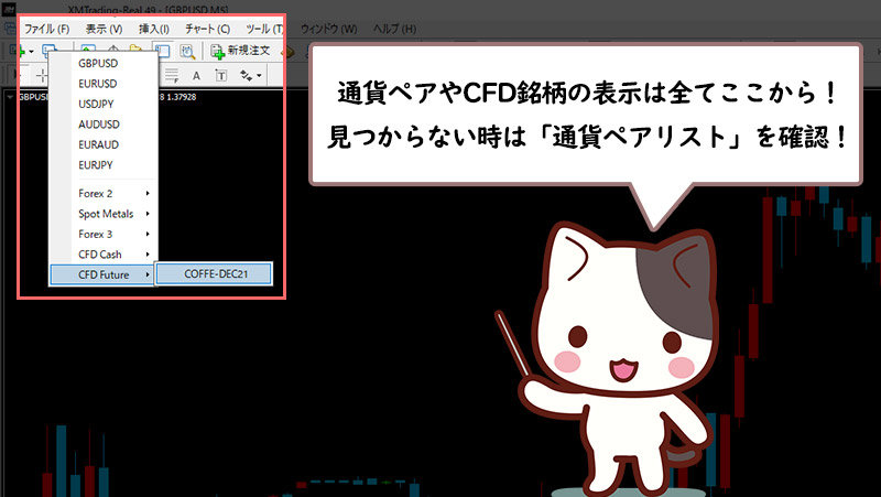 MT4/MT5でチャートを表示させる方法