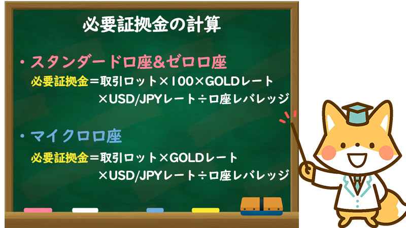 XMのゴールド(Gold)取引で必要な証拠金の計算