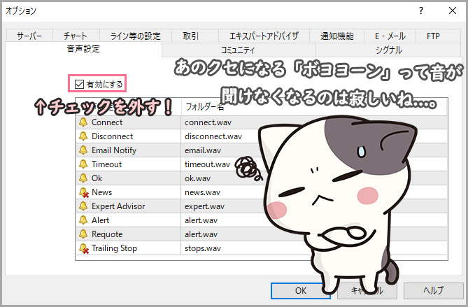 XMのMT4/MT5の音声通知をオフにする方法