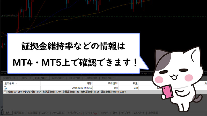 XMの証拠金維持率はMT4・MT5上で確認できる