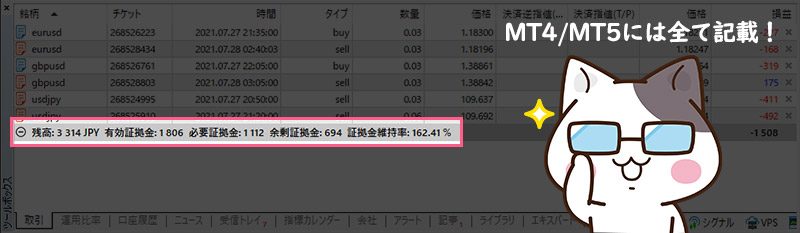 XMの証拠金維持率・必要証拠金・有効証拠金・余剰証拠金はMT4/MT5で確認できる