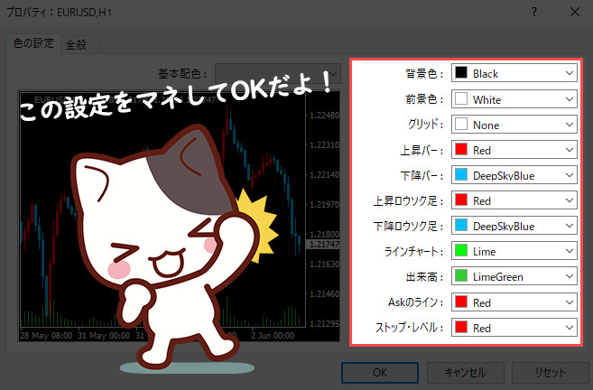 XMのMT4/MT5でブチにゃんのオススメ設定