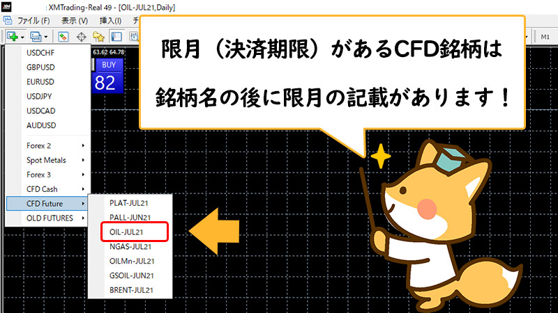 XMのオイル（原油）取引きは1か月の限月（決済期限）がある