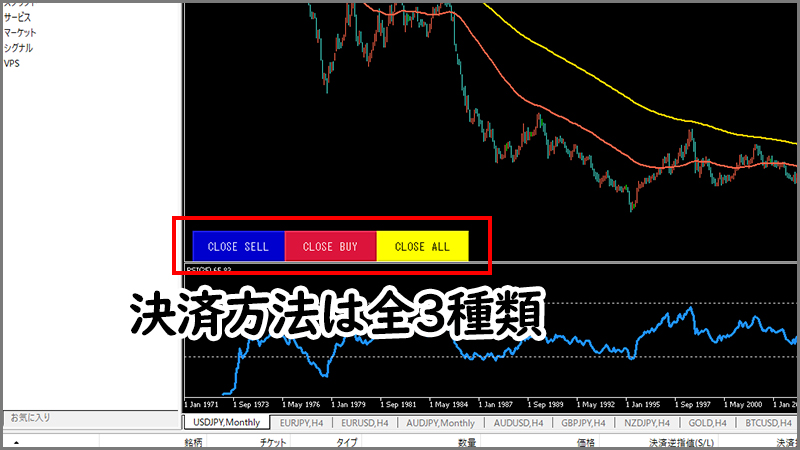 一括決済ツールOneClickCloseの使い方