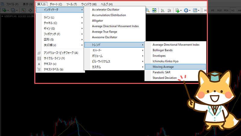 XM（XMTrading）のMT4・MT5で移動平均線を表示させる方法