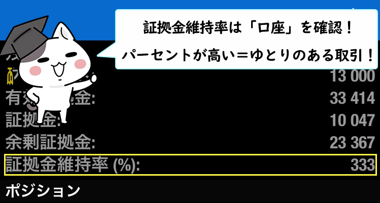 XMでは口座維持率が150%を下回る場合は出金拒否される