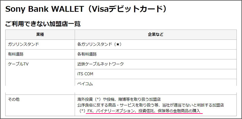 ソニー銀行のVISAデビットカードでXMTradingへの入金は出来ない