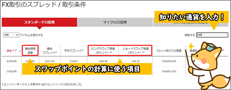 XMで南アフリカランドのスワップポイントを確認する方法②